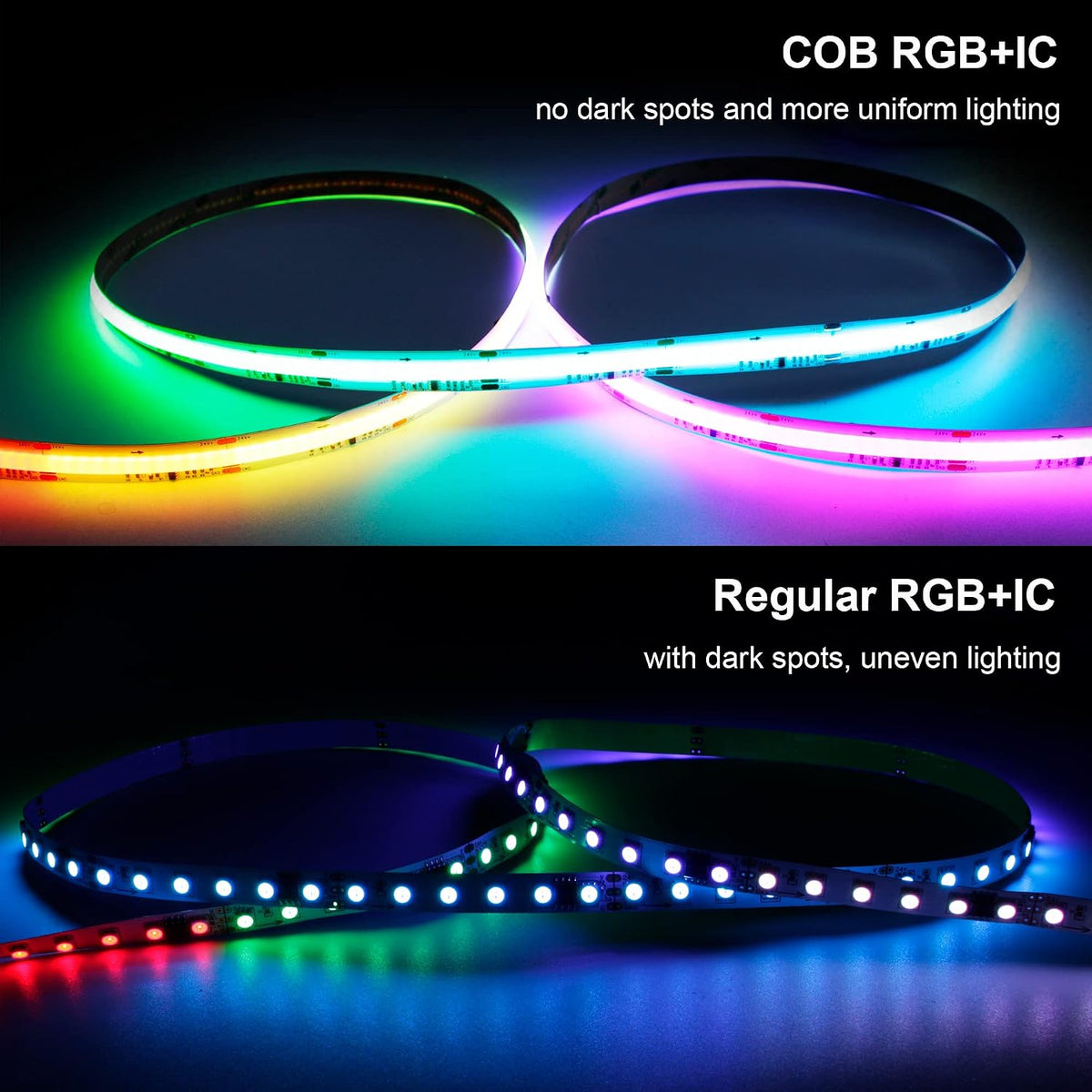 AXMOTUT RGBIC COB LED Light Strip 3M 24V with Remote & Adapter