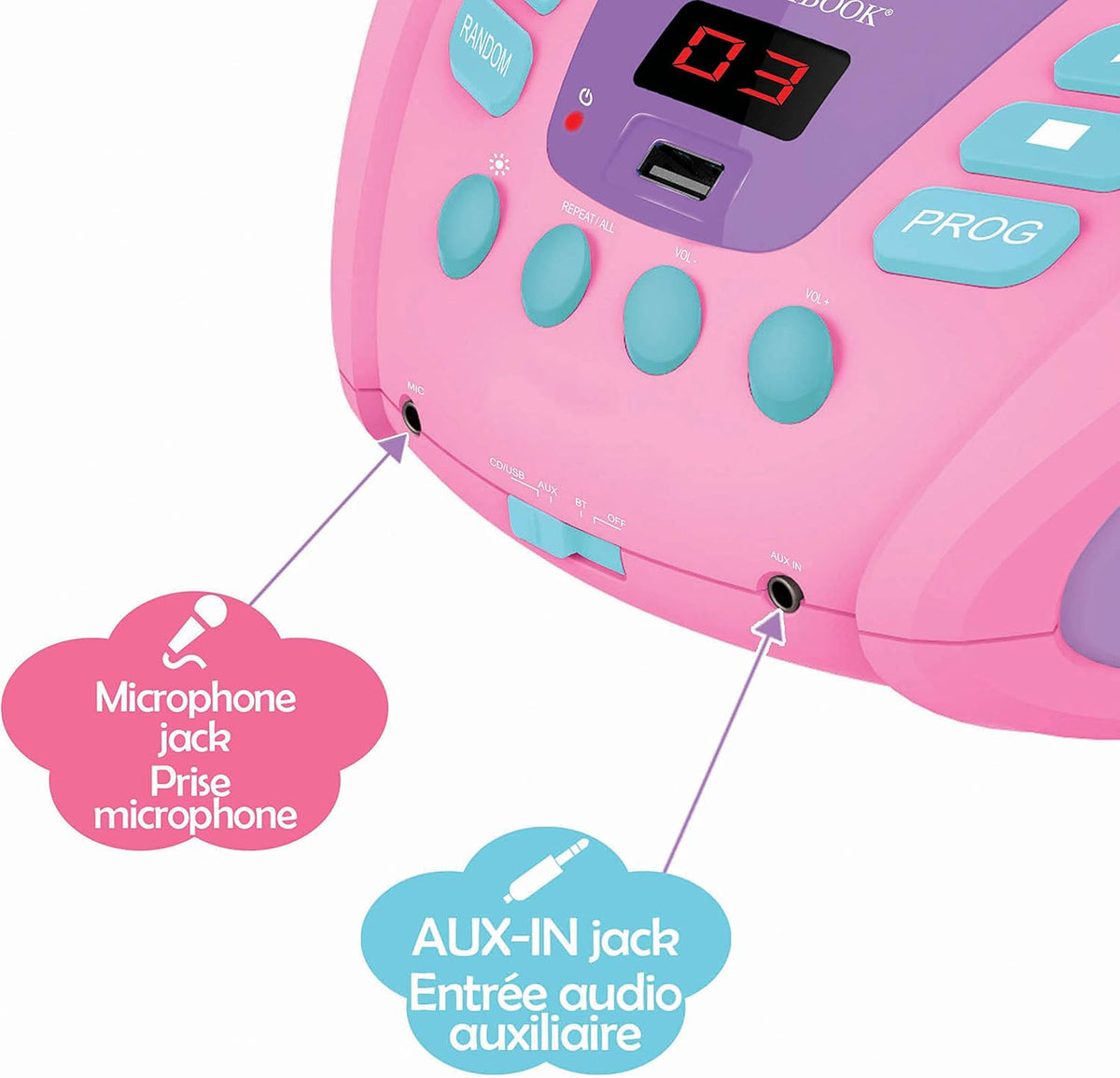 RCD109UNI Bluetooth Boombox - Unicorn