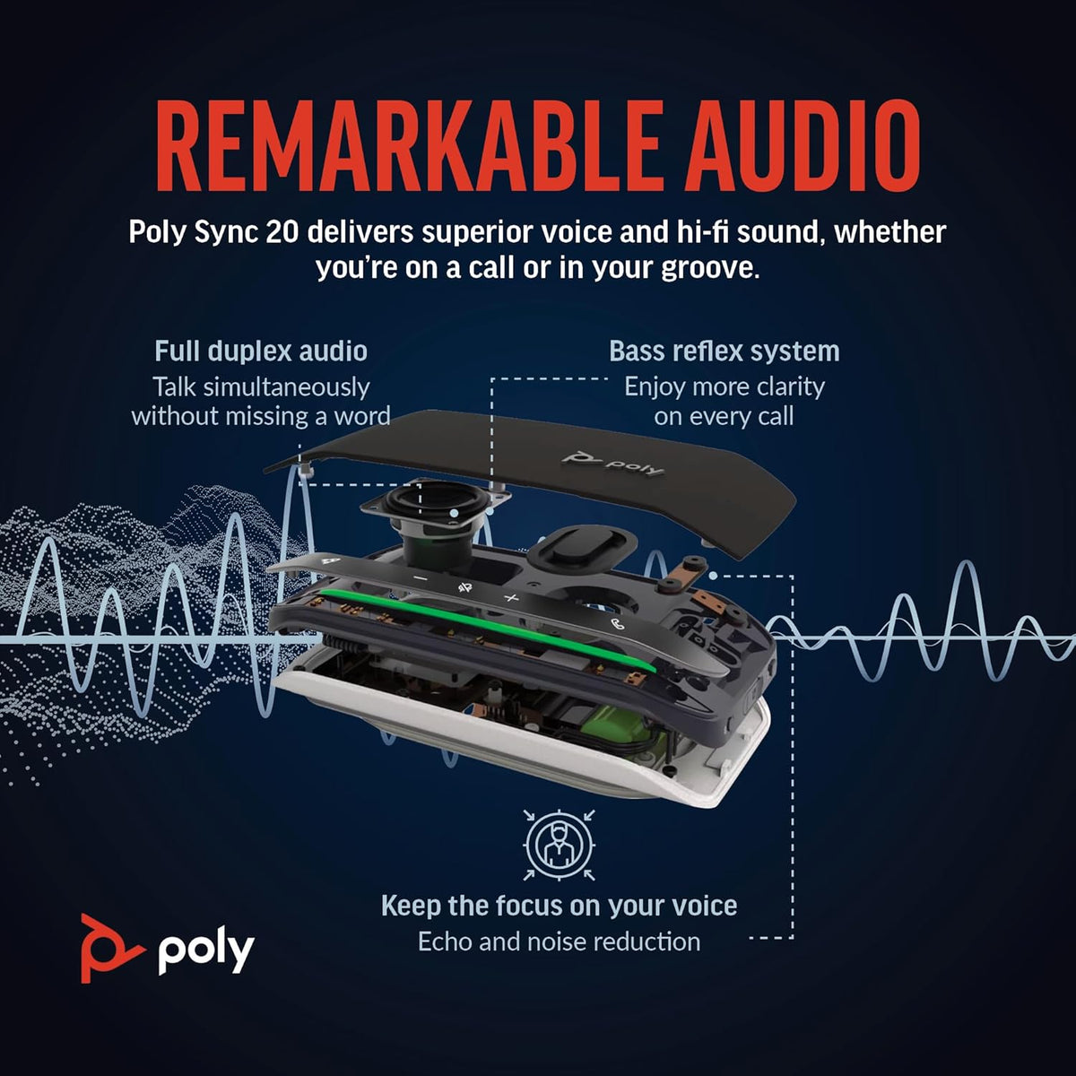 Poly Sync 20 Bluetooth Speakerphone