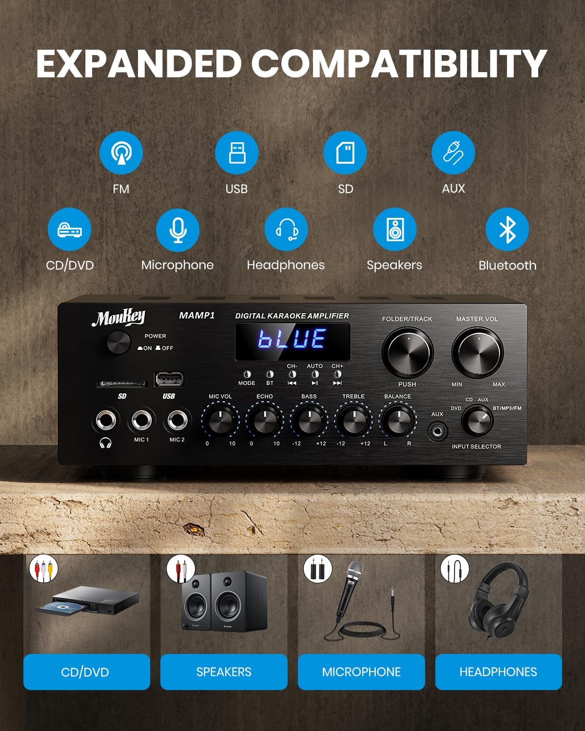 Moukey MAMP1 2.0 Stereo Amplifier 220W Bluetooth 5.0, USB/SD/AUX/RCA/Mic, Radio