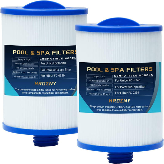Spa Filter Cartridge for Unicel 6CH-940, Pleatco PWW50P3, Filbur FC-0359 2 Pack