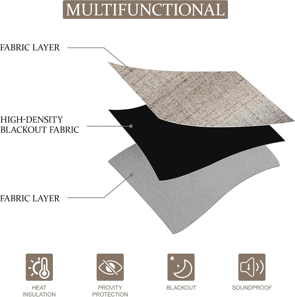 CUCRAF Blackout Curtains Eyelet Thermal Linen Look 52 x 63 Inch 2 Panels