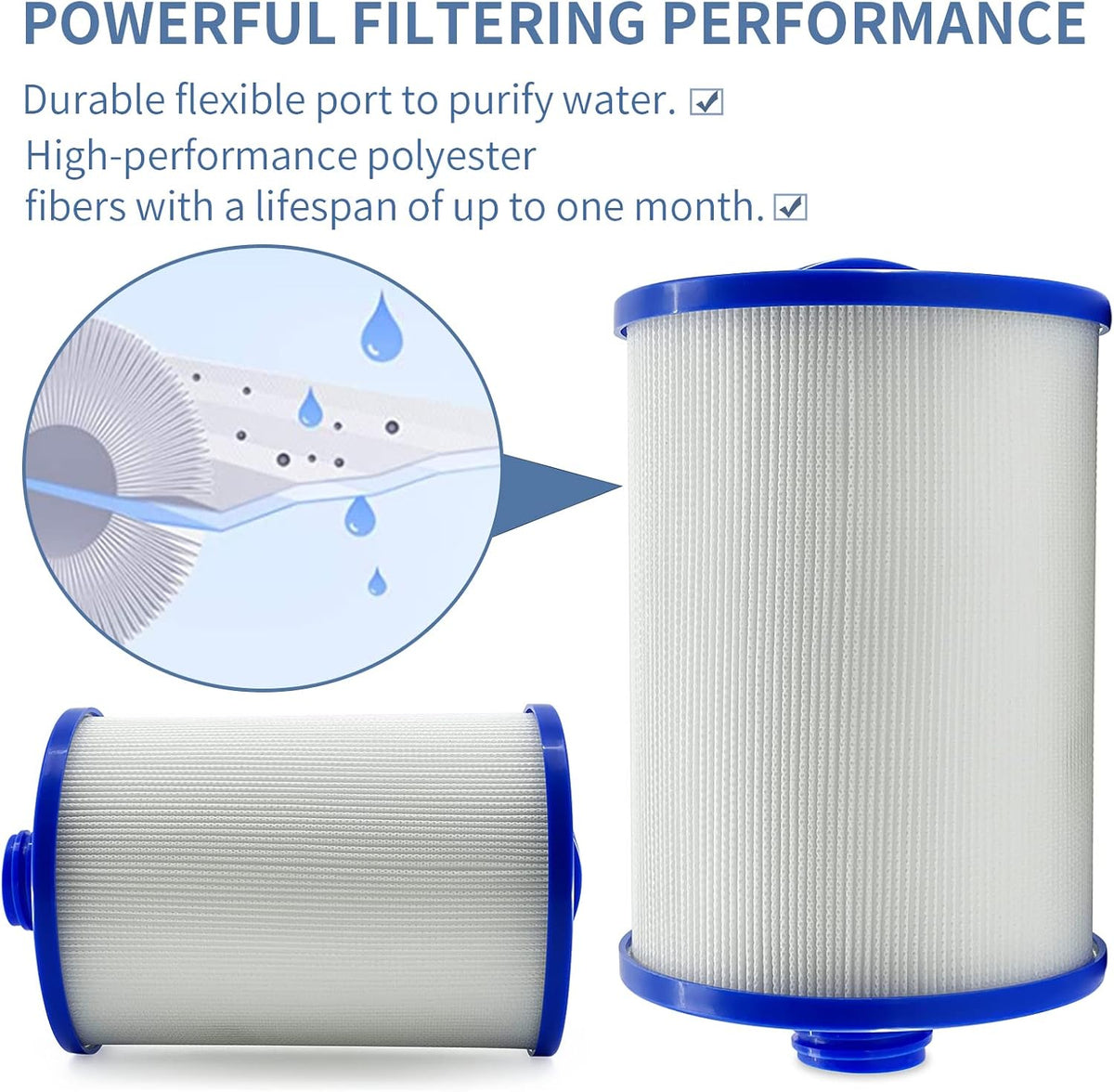 Spa Filter Cartridge for Unicel 6CH-940, Pleatco PWW50P3, Filbur FC-0359 2 Pack