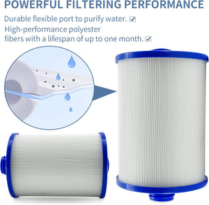Spa Filter Cartridge for Unicel 6CH-940, Pleatco PWW50P3, Filbur FC-0359 2 Pack