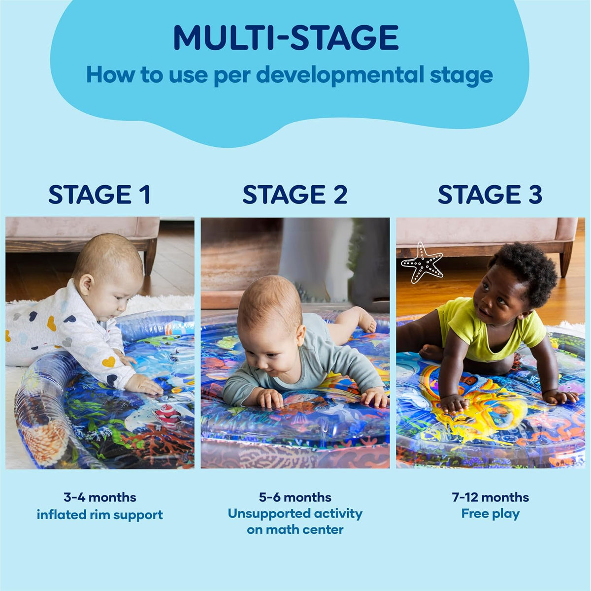 TT Tummytimez XL Inflatable Tummy Time Water Play Mat