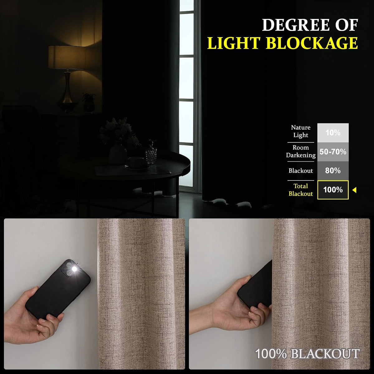 CUCRAF Blackout Curtains Eyelet Thermal Linen Look 52 x 63 Inch 2 Panels