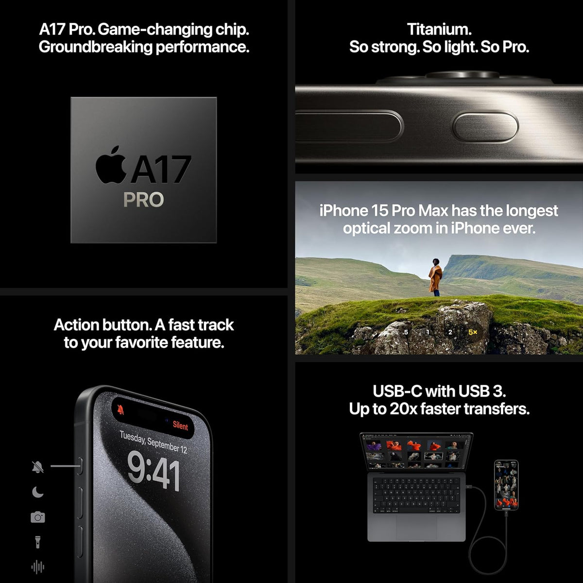 Apple iPhone 15 Pro A2848 256GB Black Titanium US Model eSIM Only Unlocked