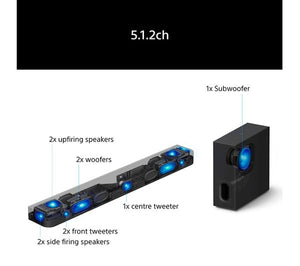 Sony BRAVIA Theatre Bar 7 HTA7100KIT 5.1.2 Wireless Soundbar Dolby Atmos
