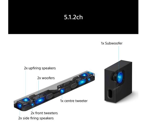 Sony BRAVIA Theatre Bar 7 HTA7100KIT 5.1.2 Wireless Soundbar Dolby Atmos