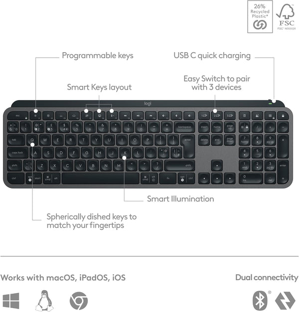 LOGITECH MX Keys S Wireless Keyboard - Graphite - UK layout