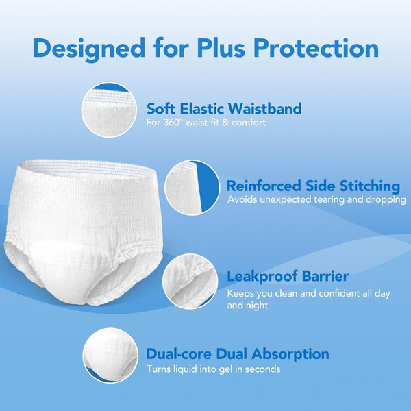 Sunkiss Large Incontinence Pads, 16 Pack, White, 35-44" Waist