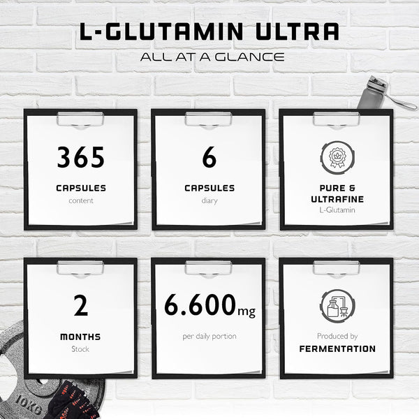 L-Glutamine 365 Capsules, 1100 mg per Capsule, Extra High Dosage